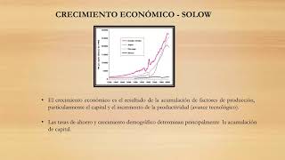 Crecimiento Económico  Solow Parte 1 [upl. by Otanutrof174]