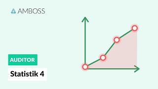 Odds erklärt  Statistik Teil 4  AMBOSS Auditor [upl. by Anderea23]