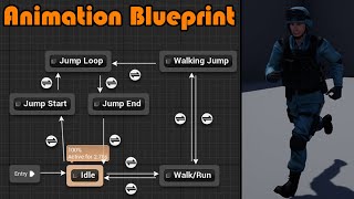 How To Make An Animation Blueprint And Blendspace  InDepth Explanation  Unreal Engine 4 Tutorial [upl. by Holt]