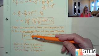 Speed of Sound Equation Derivation [upl. by Hannahoj]