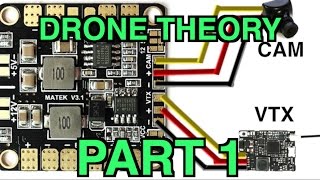 Drone Theory 101 Part 1 The basics and how an fpv quadcopter functions [upl. by Barnaby293]