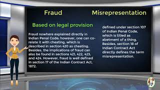 What is Difference Between Fraud amp Misrepresentation [upl. by Edwine]