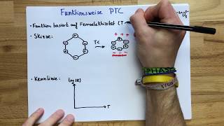 PTC  Kaltleiter  Funktionsweise  Sensoren  passive Bauelemente [upl. by Tammie]