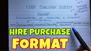 2 Hire Purchase System  Format amp Methods By Saheb Academy [upl. by Alleuol]