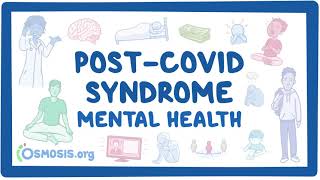 PostCOVID syndrome Mental health [upl. by Assilem]