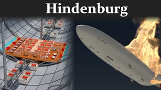 What happened to the Hindenburg [upl. by Zzahc]