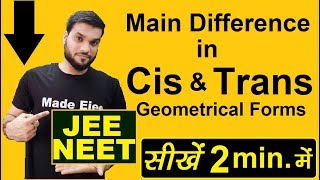 What is Difference in quotCis amp Transquot form of Geometrical Isomers  Most Asked Question [upl. by Anayd850]