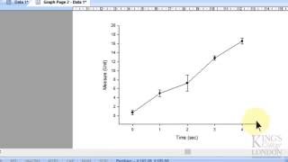 Making a Simple Line Graph in SigmaPlot 13 [upl. by Lammond]