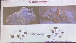 1 Introduction to Mineral Processing [upl. by Tronna]