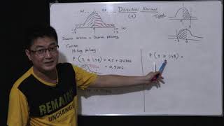 Matematika kelas XII  Distribusi Normal part 1  Cara Baca Tabel Rumus dan Latihan Soal [upl. by Avika]