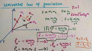 Universal law of gravitation  Chapter 8 GravitationClass 11 Physics [upl. by Steffen]