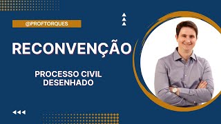 Reconvenção  Processo Civil Desenhado [upl. by Esinnej596]