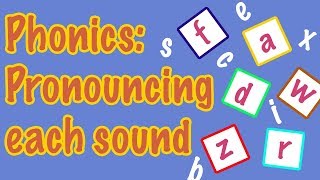 English Letter Pronunciation  Phonics [upl. by Bitthia548]