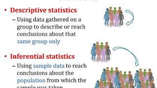 Introduction to Biostatistics [upl. by Chaker524]