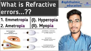 Aberration of microscopic lenses  chromatic aberration spherical aberration and coma effect [upl. by Kcin]