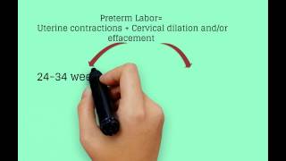 Topic 24 Preterm labor [upl. by Esinnej]