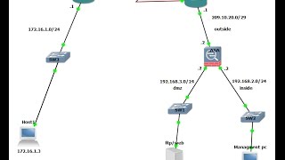 Cisco ASA 5520 Firewall  Vpn ClientlessSSL Installation amp Configuration [upl. by Assi]